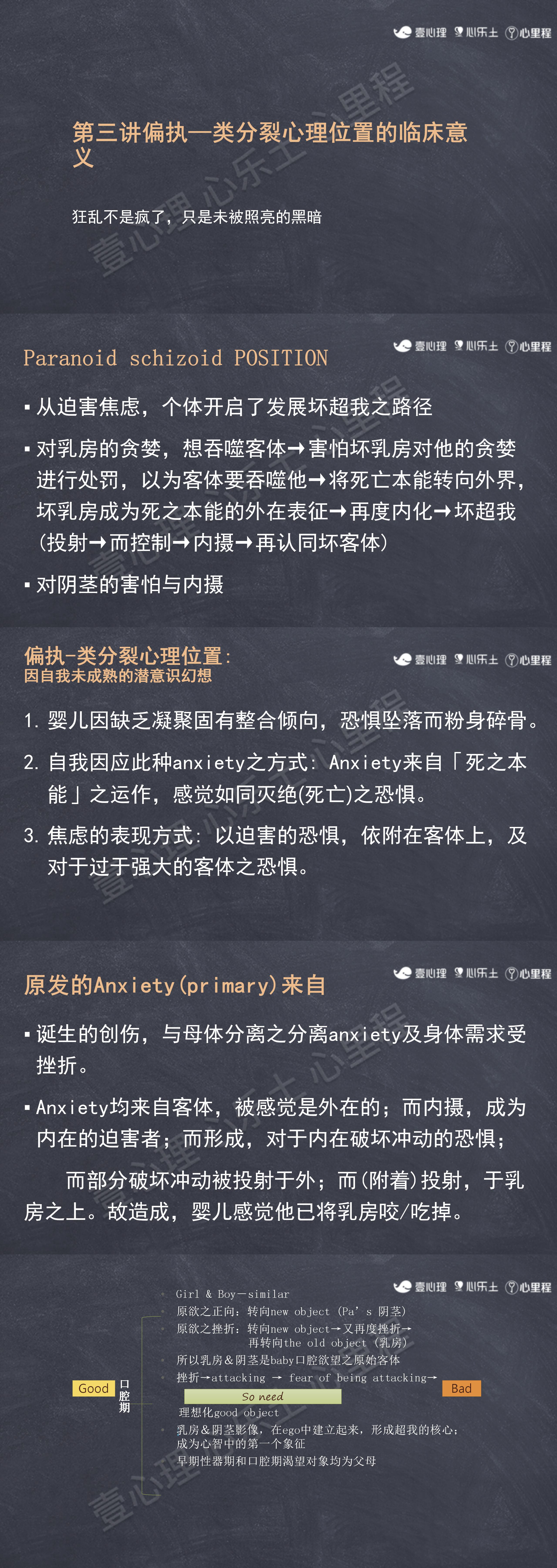 3-偏执-类分裂心理位置的临床意义-4.8.jpg