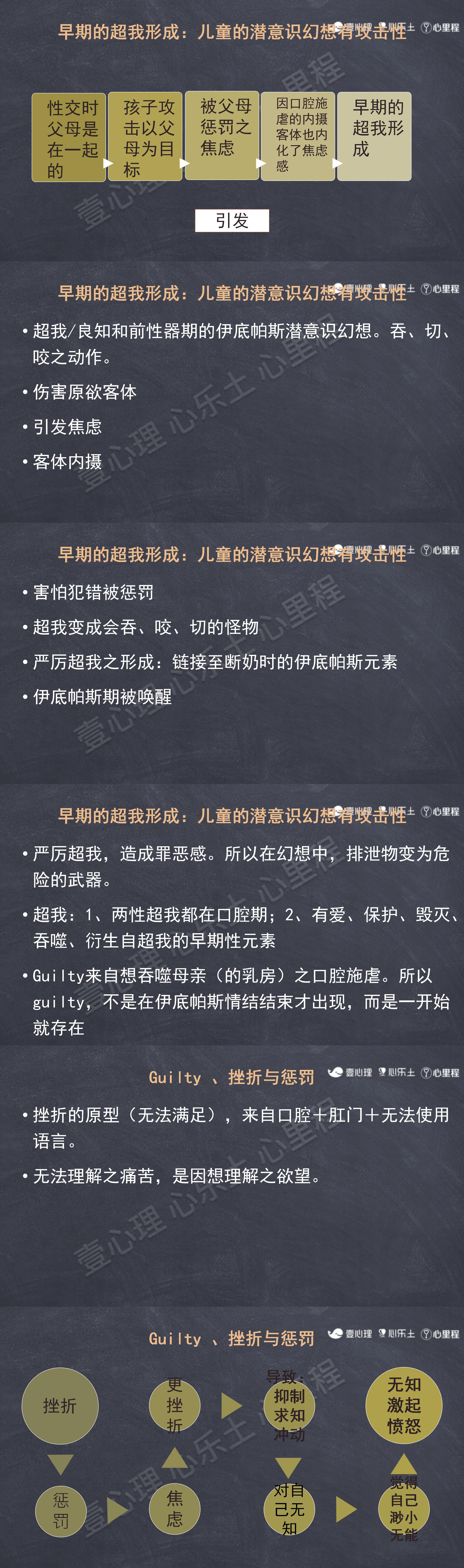2-早期超我的形成-4.7.jpg