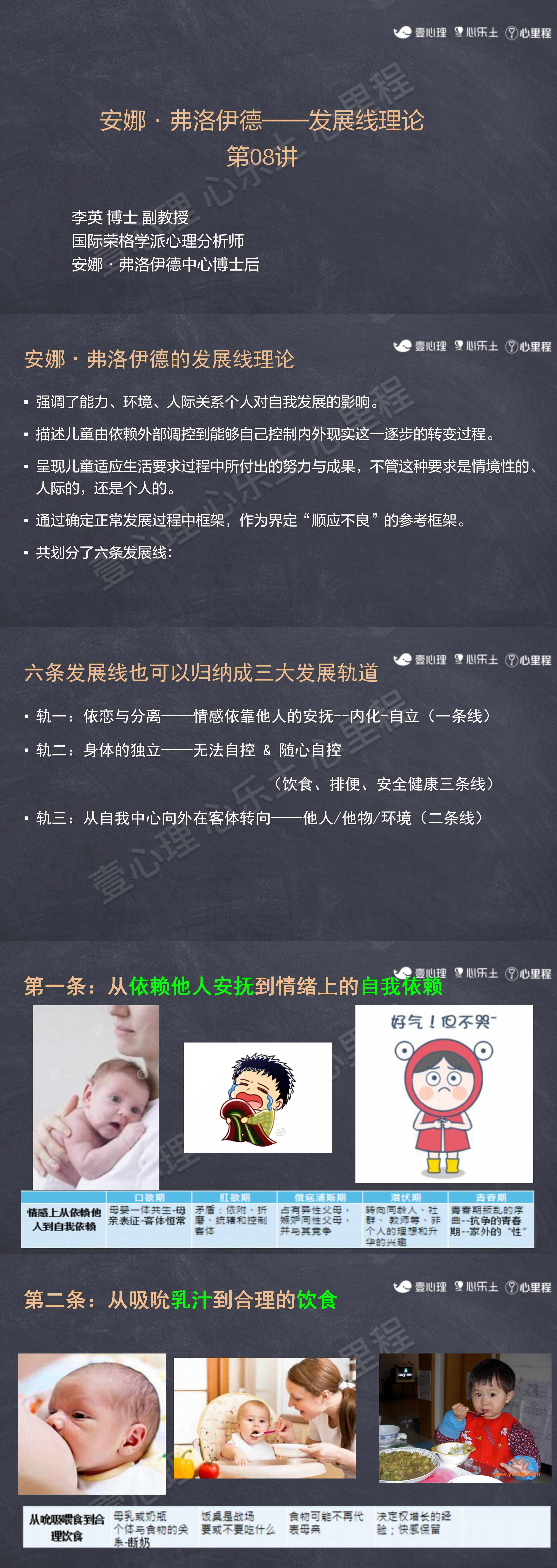 专业课-安娜·弗洛伊德第07-08讲 发展线理论 正式5.15.jpg