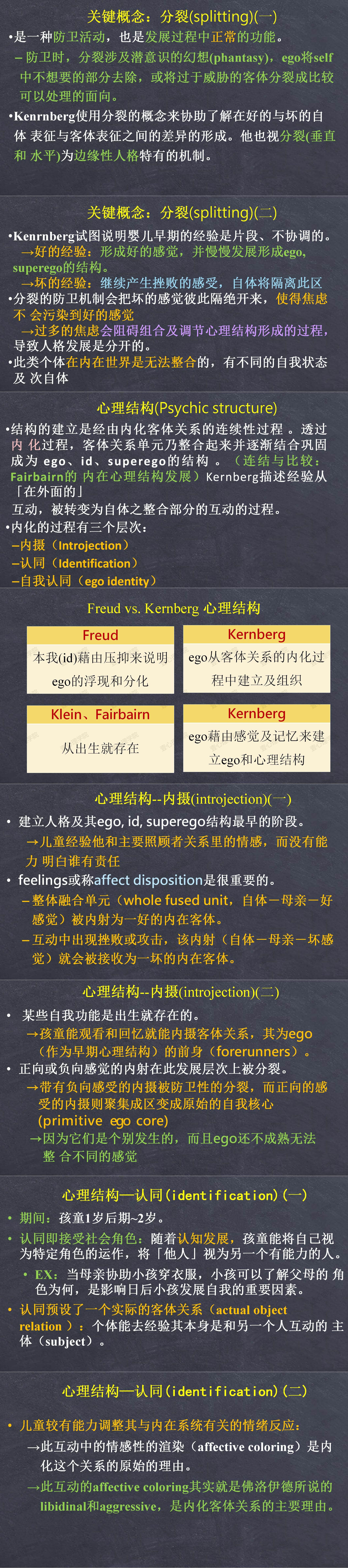 20200211.正常發展.kernberg(修)-FINAL2.jpg