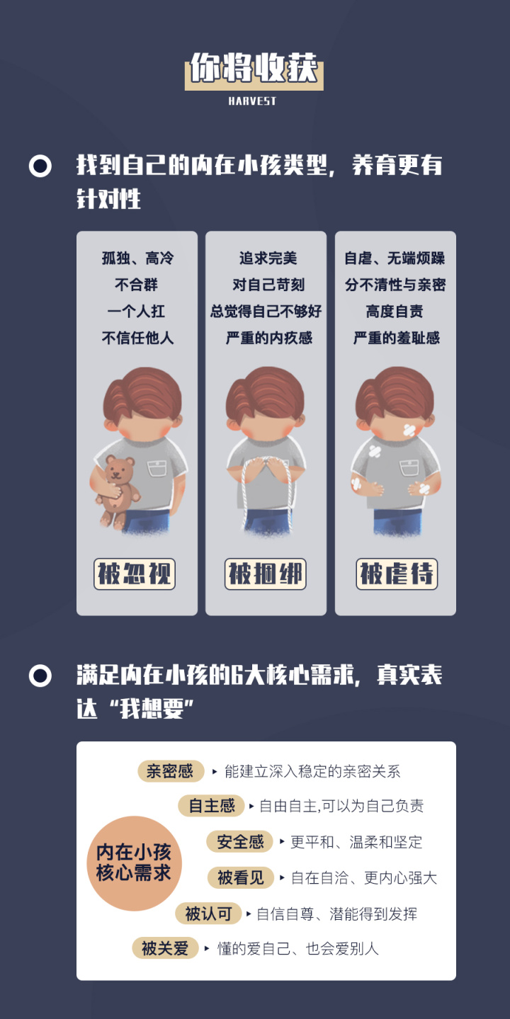 内在小孩训练营-详情页_04.jpg
