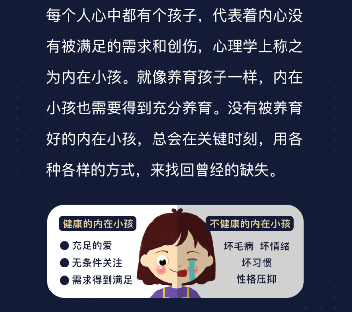 内在小孩训练营-详情页_02.jpg