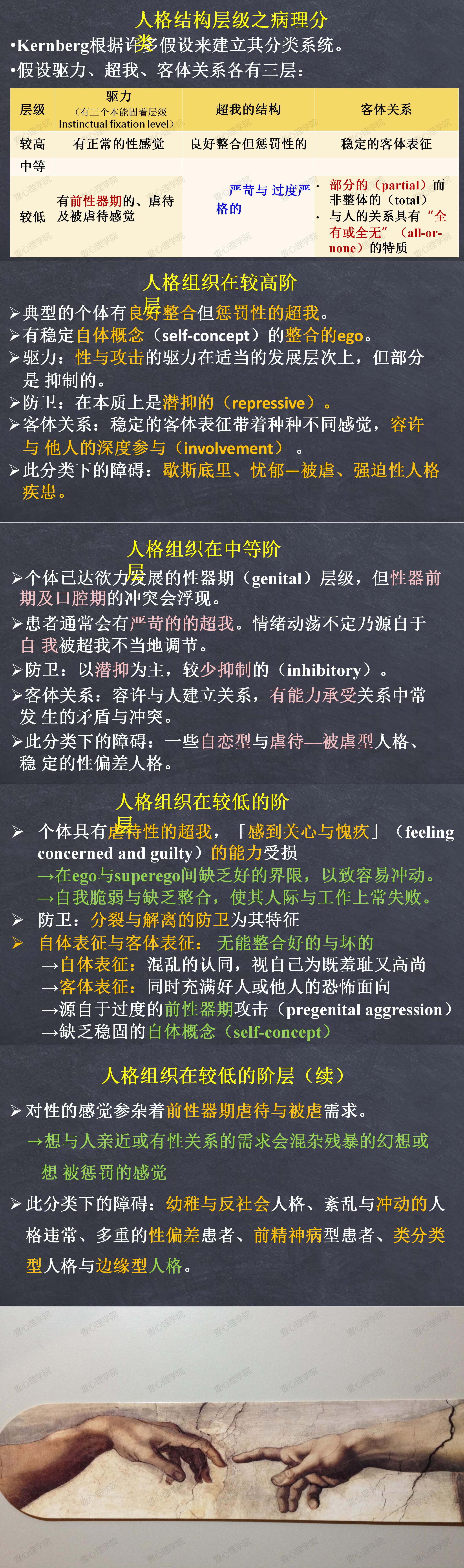 20200211.正常發展.kernberg(修)-FINAL3.jpg