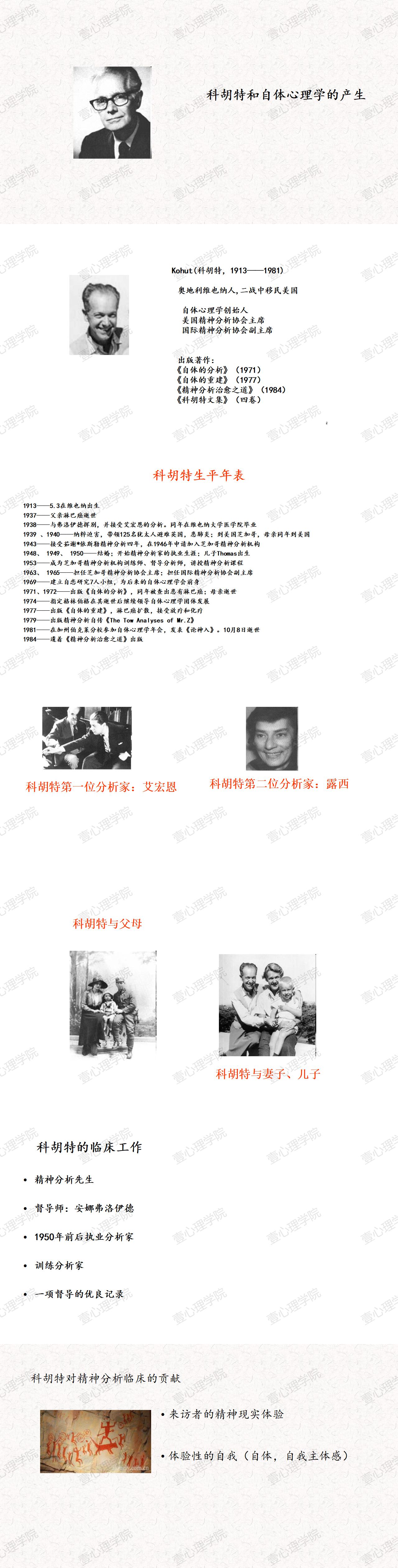 2_科胡特和自体心理学的产生.jpg