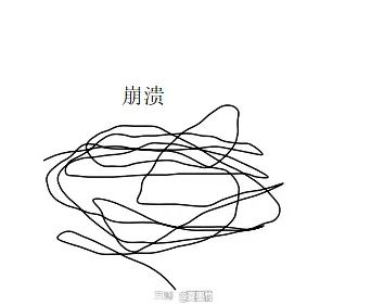 一篇短文说清楚 到底啥叫 心理问题 心理学文章 壹心理 一篇短文说清楚 到底啥叫 心理问题 心理学文章 壹心理