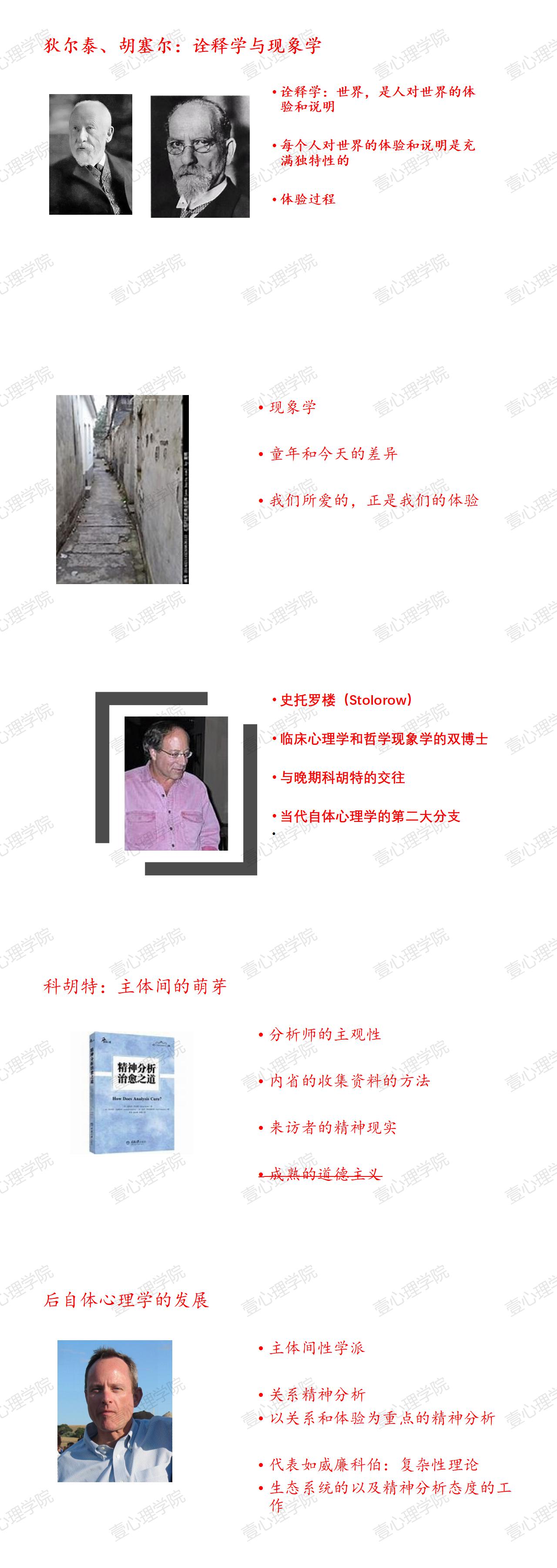 1 史托罗楼与主体间性精神分析的出现.jpg