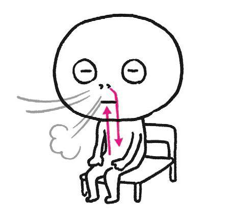 与呼吸之间的停顿/每一次呼吸的深度/吸气与吐气的空气温度差异68