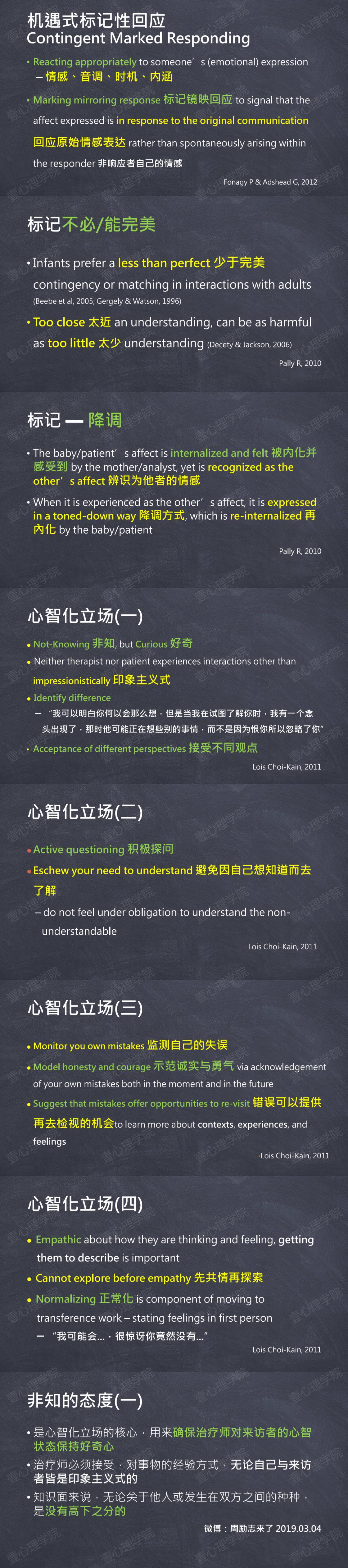 13 实务入门-心智化治疗常用技巧（2）（1）.jpg