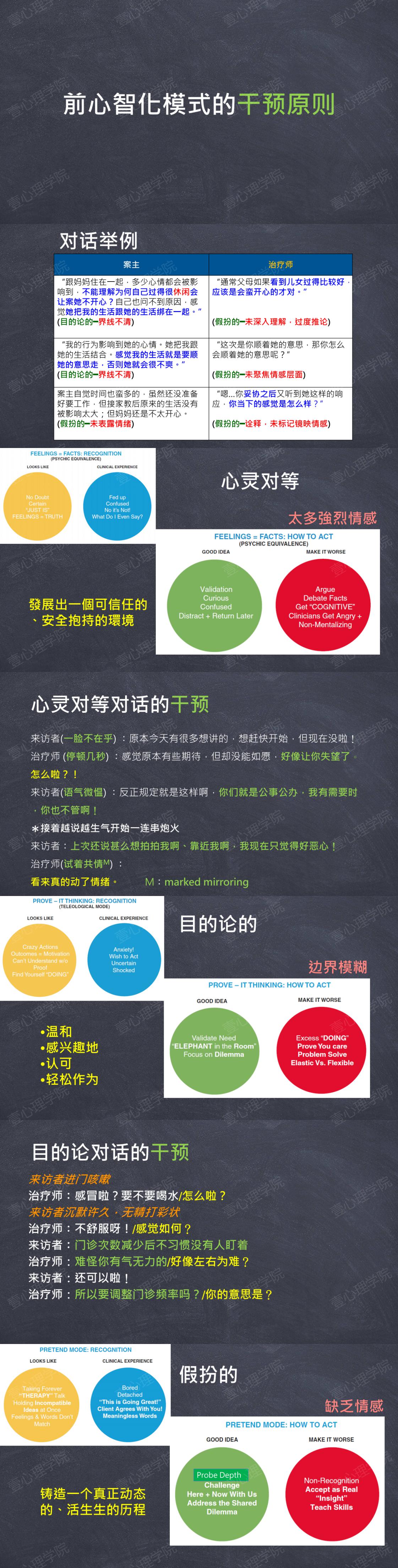 11 实务入门-前心智化模式的干预原则（1）.jpg