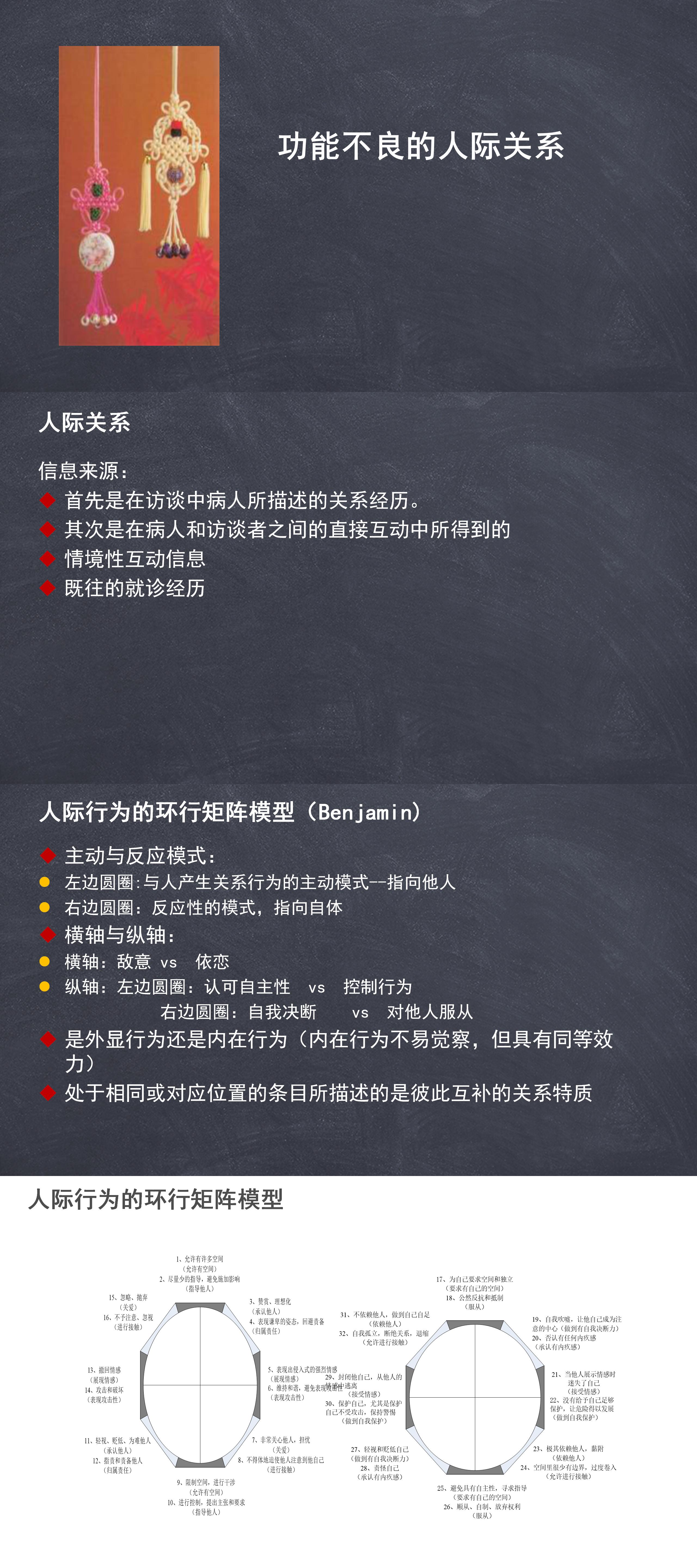 14 人际关系及其动力陈述（上）.jpg