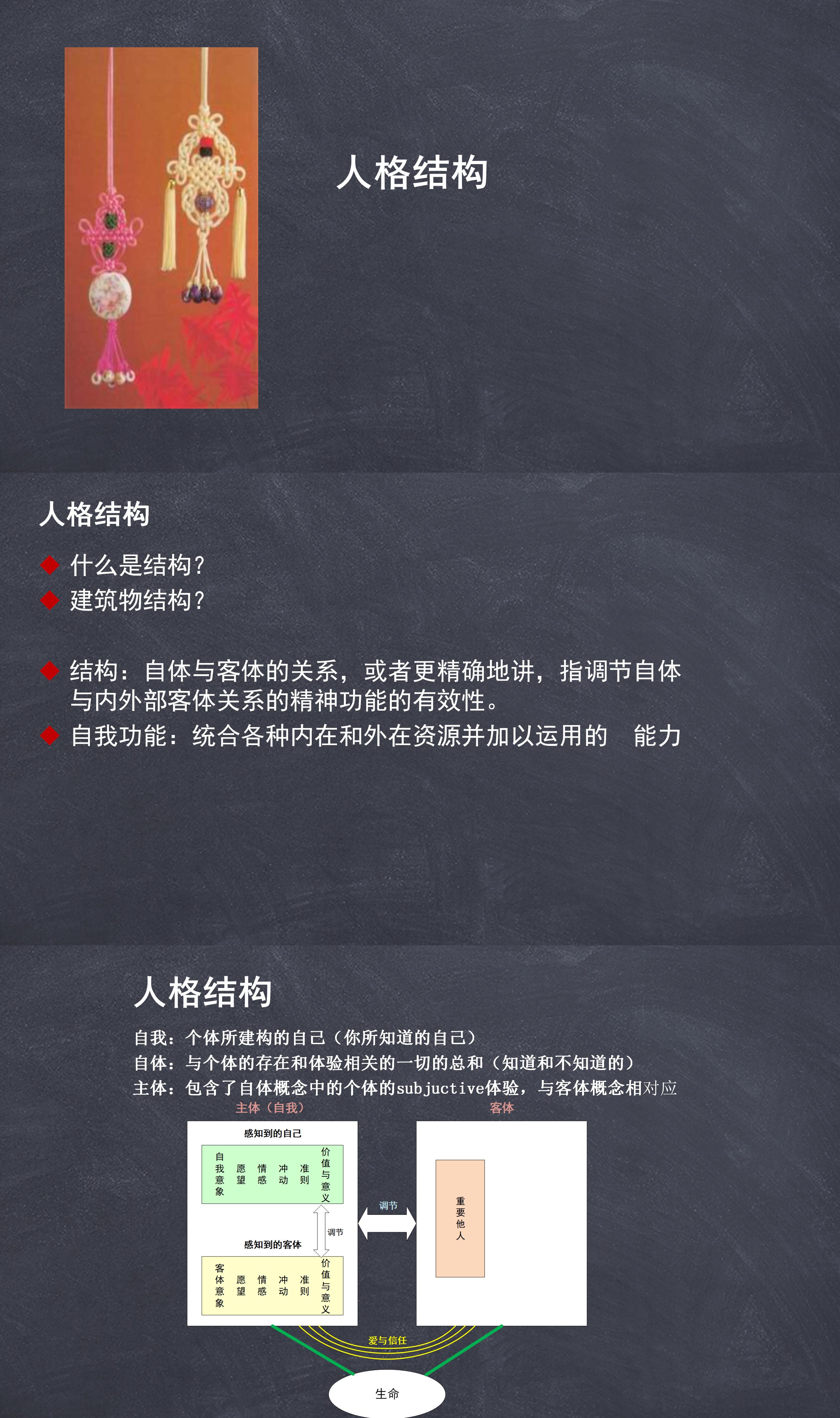 26 人格结构概述.jpg