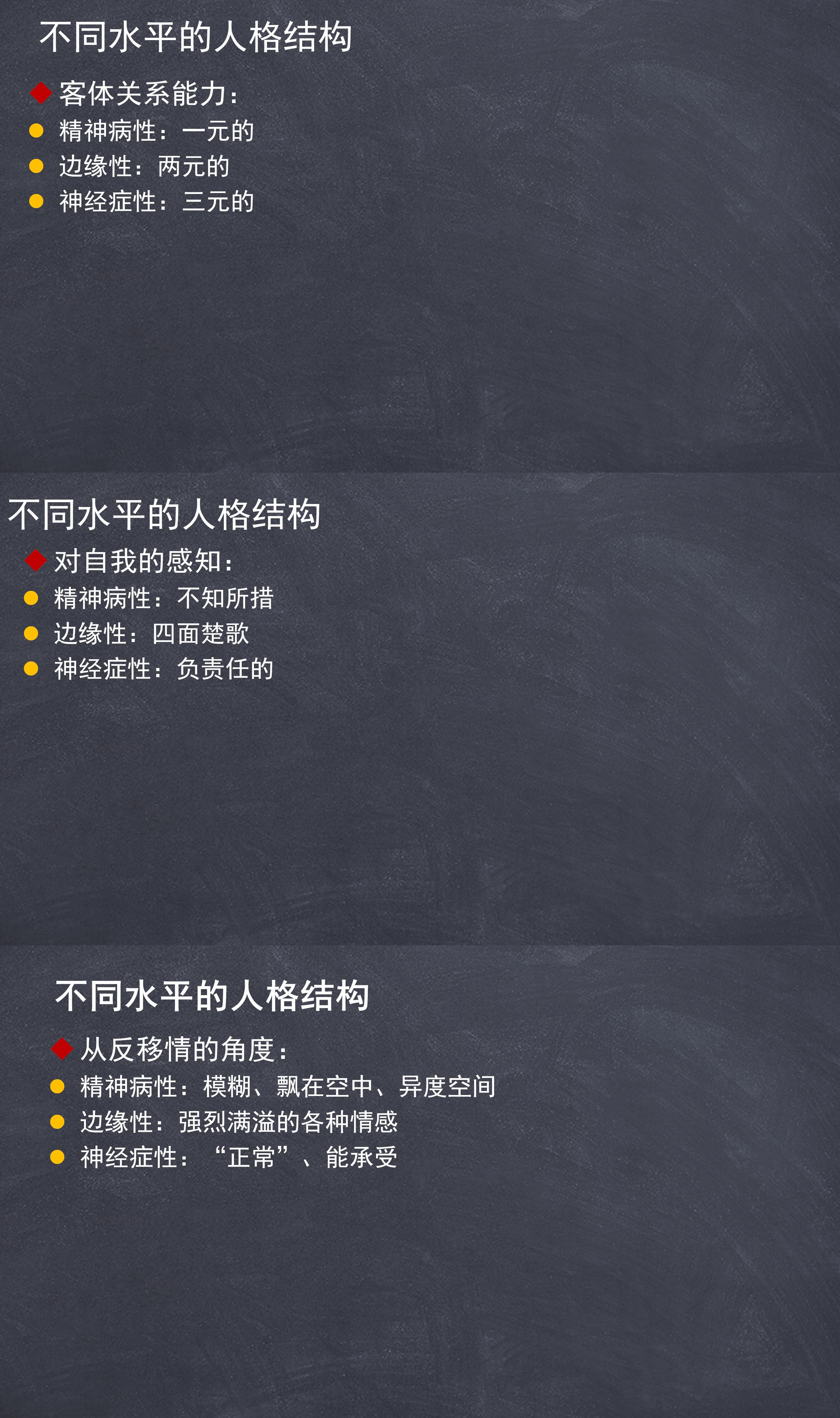 29 不同水平的人格结构（二）.jpg