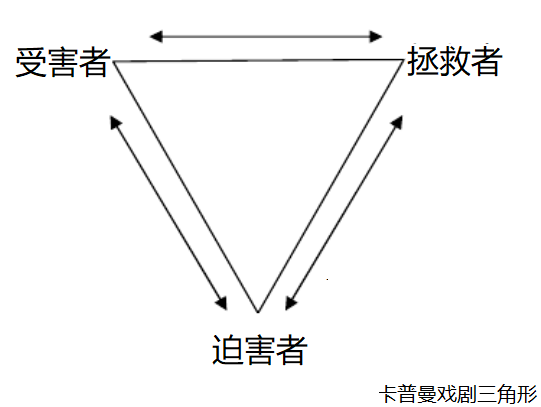 如何看待晋江月逝水事件新爆出来的录音