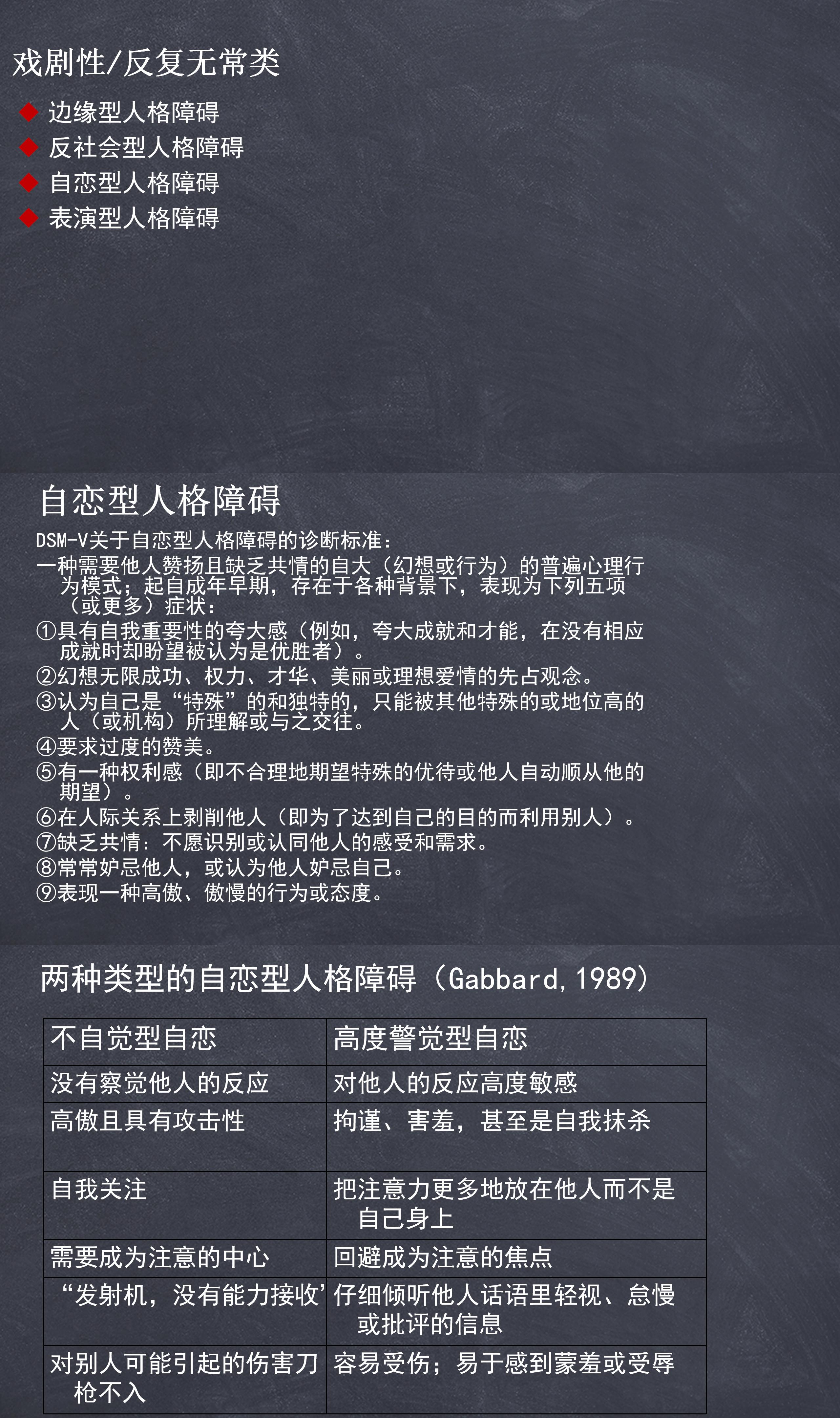 34 临床人格障碍与人格结构（上）2.jpg