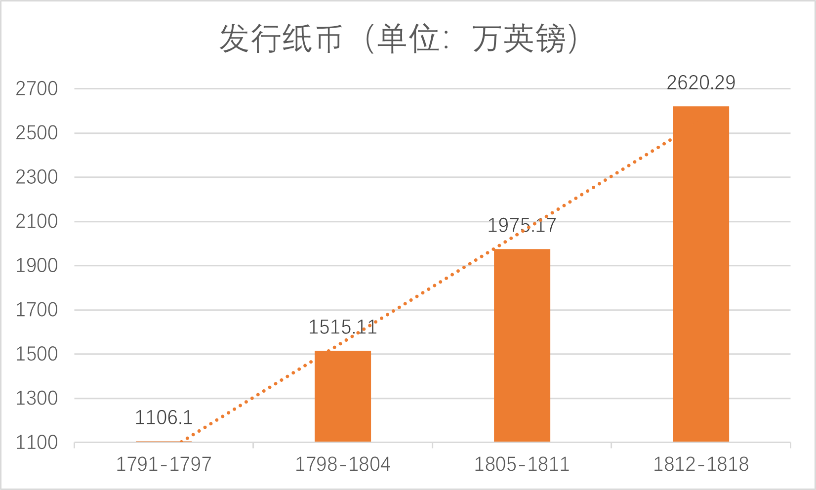 心理学视角的英法战争-心理学文章-壹心理 心理学视角的英法战争-心理学文章-壹心理