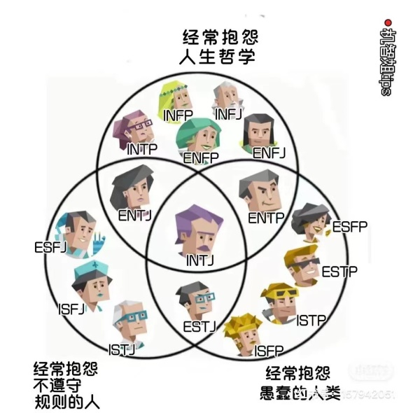 Mbti 真的可以定义我们吗 岩读 心理学文章 壹心理 Mbti 真的可以定义我们吗 岩读 心理学文章 壹心理