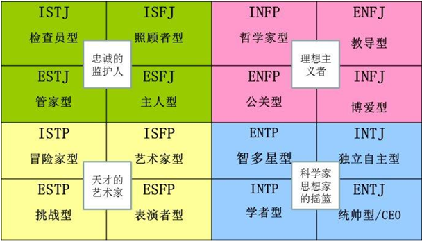 浙江高考生填报志愿_浙江高考志愿填报系统_浙江高考志愿填报系统操作指南