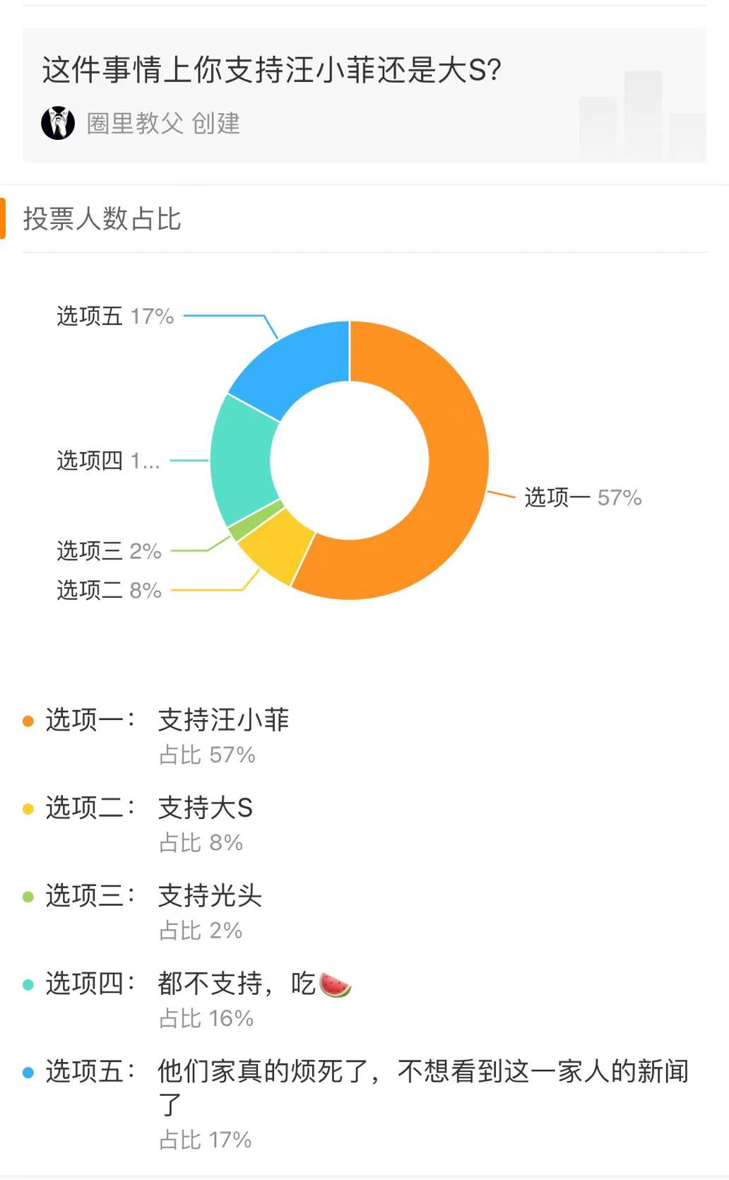 汪小菲丨情绪不稳定的人，总在让自己吃暗亏-壹心理