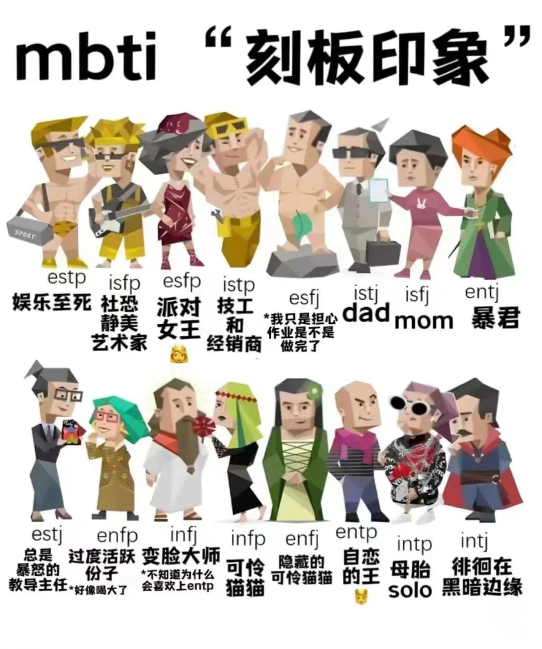 MBTI人格测试，到底是伪科学还是真大胆？-壹心理