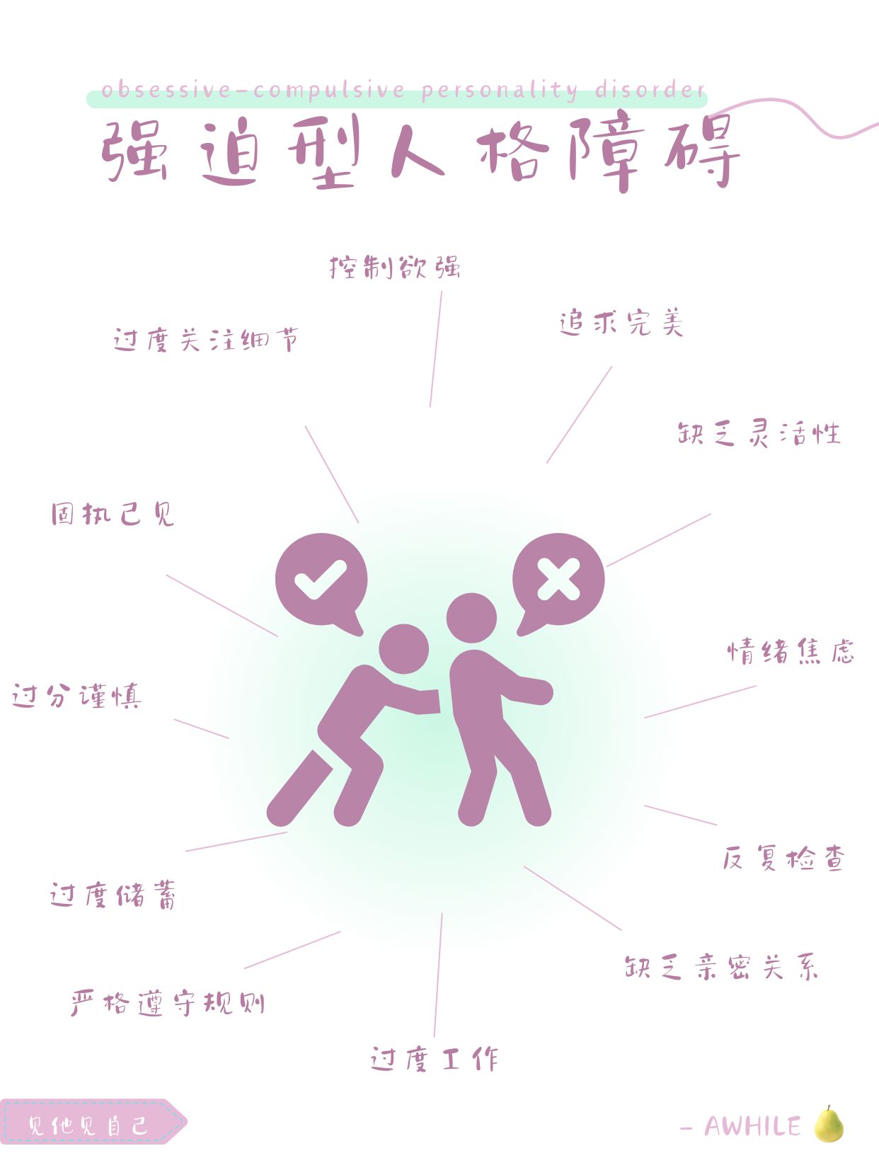 强迫型人格障碍（OCPD）｜完美、秩序、控制意味着一切-壹心理