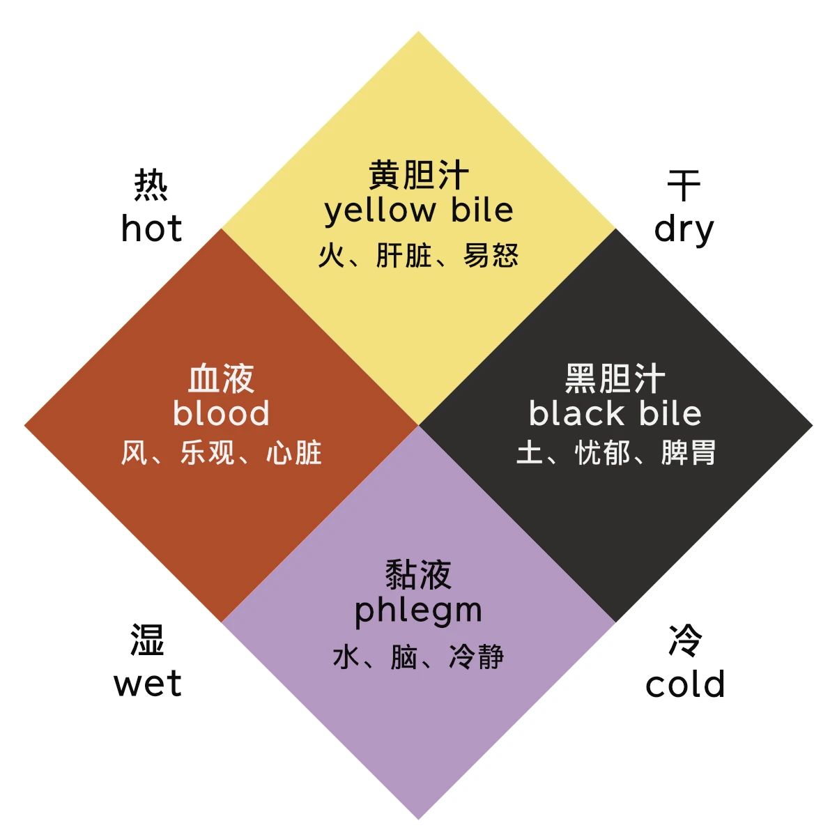 应对情绪的方法：玩一个辨认它的游戏-壹心理