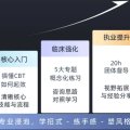 壹心理咨询师之家 | 跟杨发辉及团队学CBT，原来高手这样做咨询
